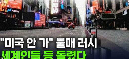 여행기피