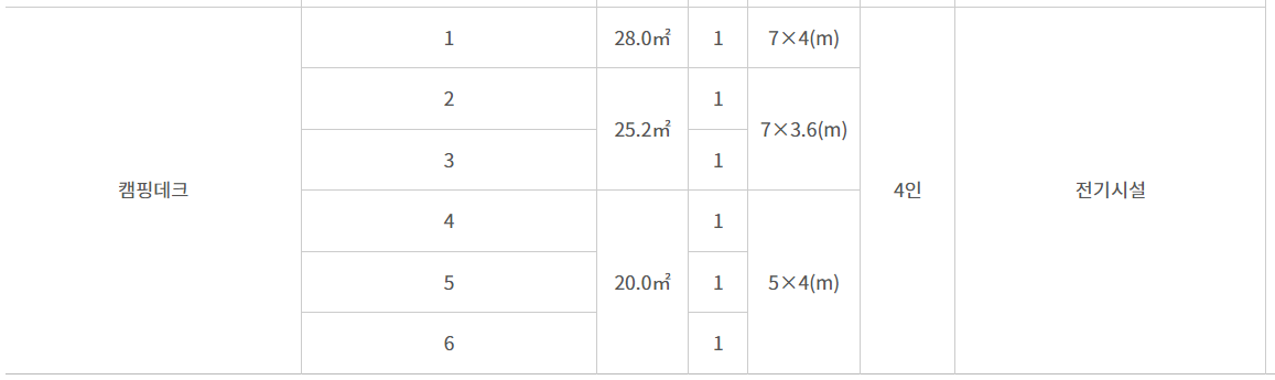 합천 가야산독서당 정글북