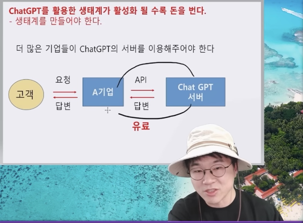 OpenAI의_수익구조