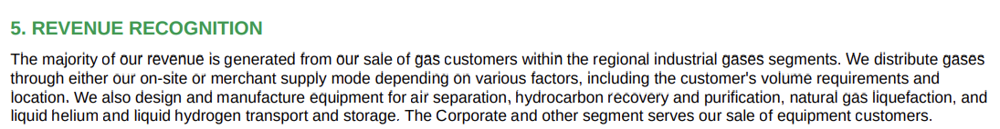 Air Products & Chemicals 기업알아보기&#44; Air Products & Chemicals 2023년 3Q 기업보고서