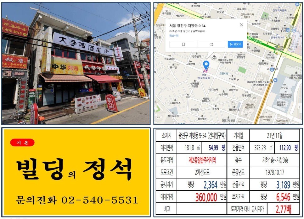  [광진구 건대양꼬치골목 30억 꼬마빌딩 실거래가 조회] 자양동 9-34 (건대입구역) 36억 원, 평당 6,546만 원 매매되었습니다.