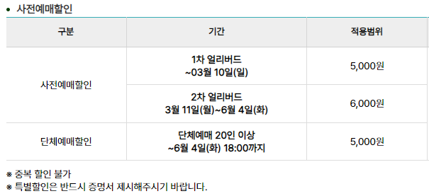 사전예매 안내