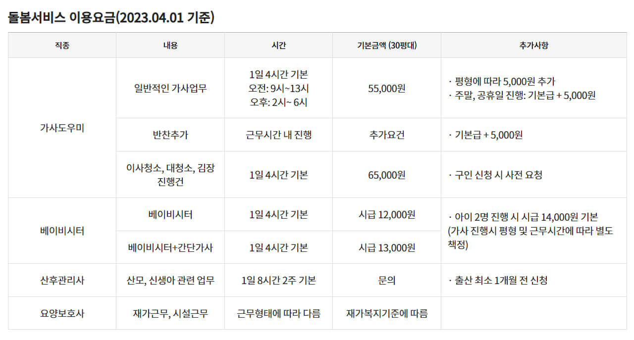  고령자 중장년 노인 일자리 인재 은행 신청하기
