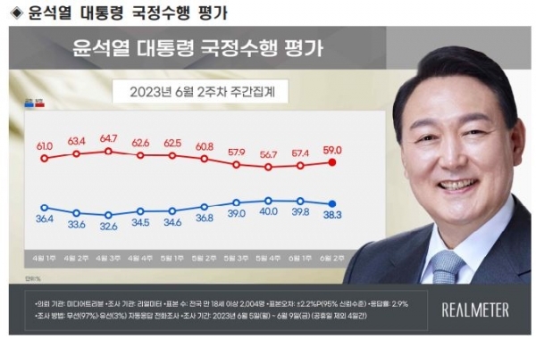 에브리윤 이미지
