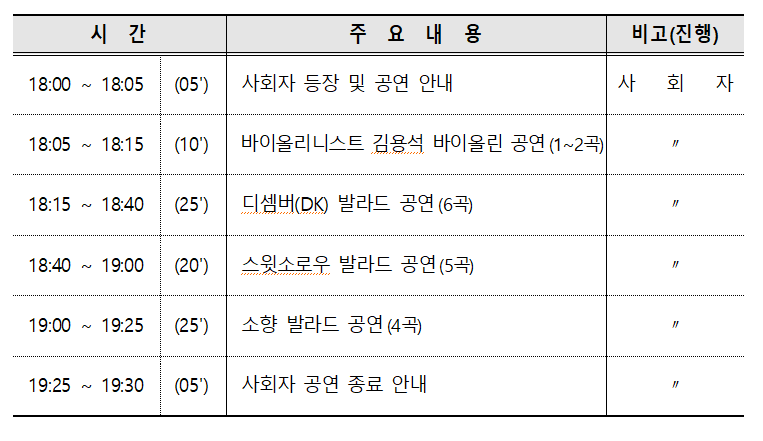 가을 특별공연 / ‘임산부의 날’ 맞아 <예비부모가 행복한 태교음악회> 개최, 10.9(일) 한강 노들섬 2 img