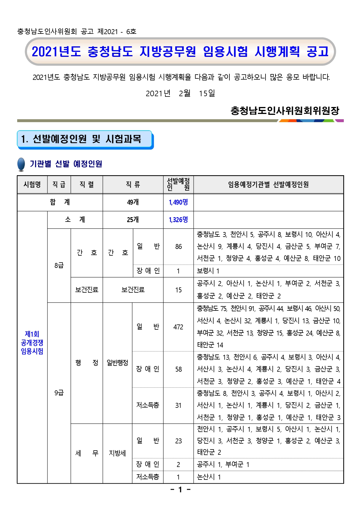  충남 지방직 공무원 시험 일정 채용 모집 인원  공고
