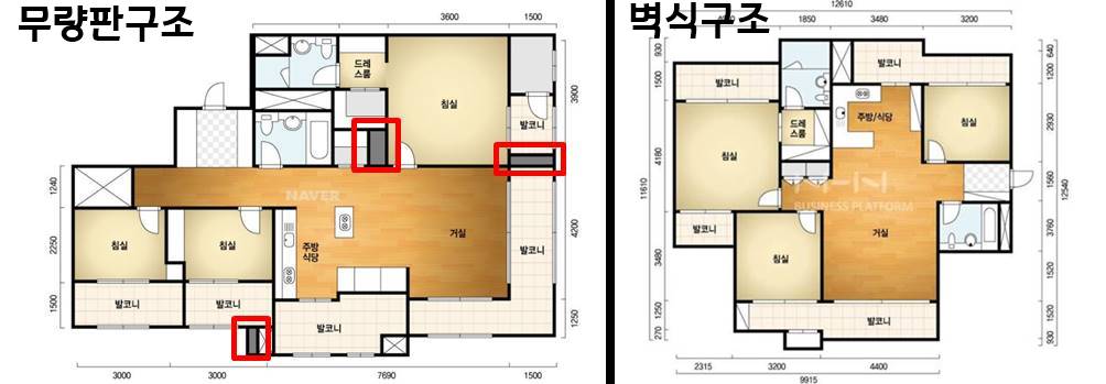 무량판 아파트 구조 확인하는 방법