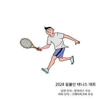 윔블던-테니스대회-2024