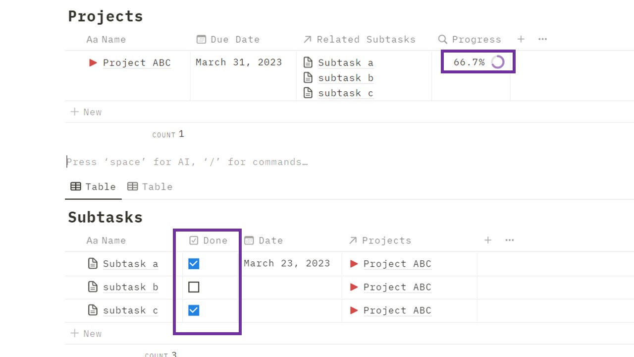 After you set up the Rollup property&#44; you can now see your gross progression status by graph on Projects database.