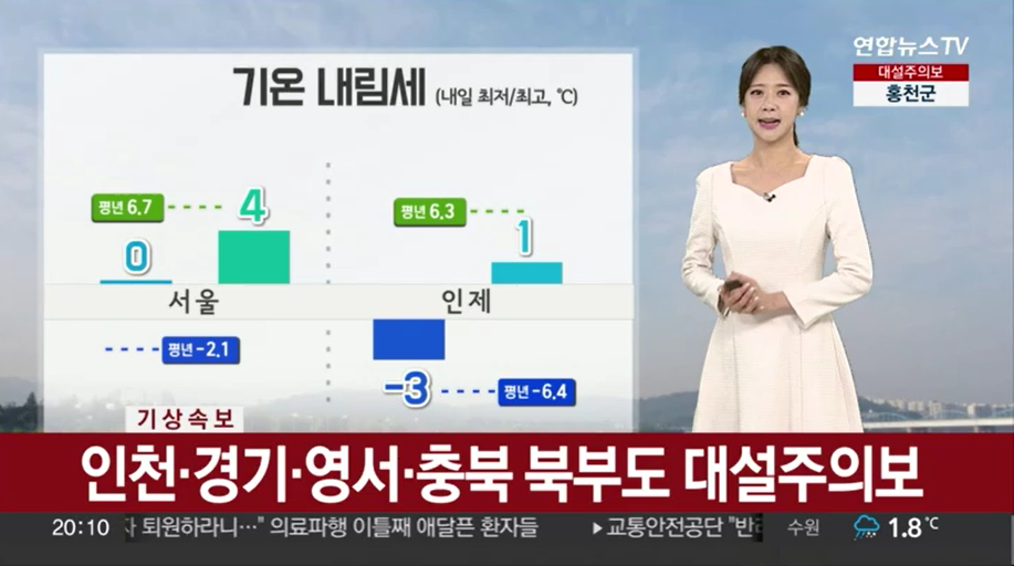 서울은 내일 기온도 내려가 최저 0도에서 최고기온4도까지 예상