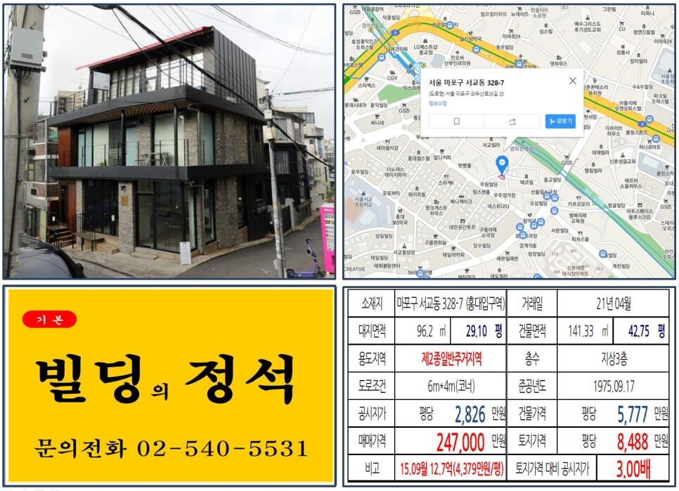  [마포구 경의선책거리 20억 꼬마빌딩 실거래가 조회] 서교동 328-7 (홍대입구역) 24억 7,000만 원, 평당 8,488만 원 매매되었습니다.