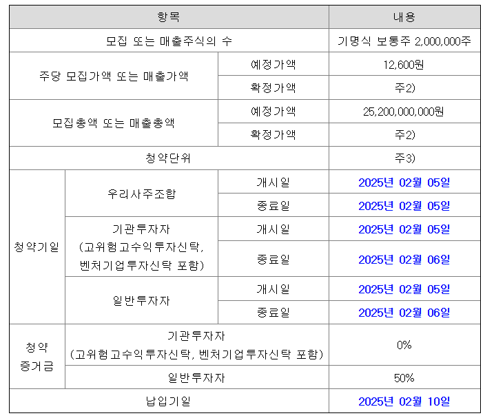 동국생명과학 공모주 청약일정 수요예측 상장일