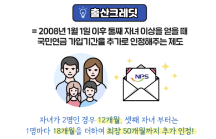  국민연금 출산크레딧 신청자격/신청방법 알아보기(출산크레딧 혜택은?)