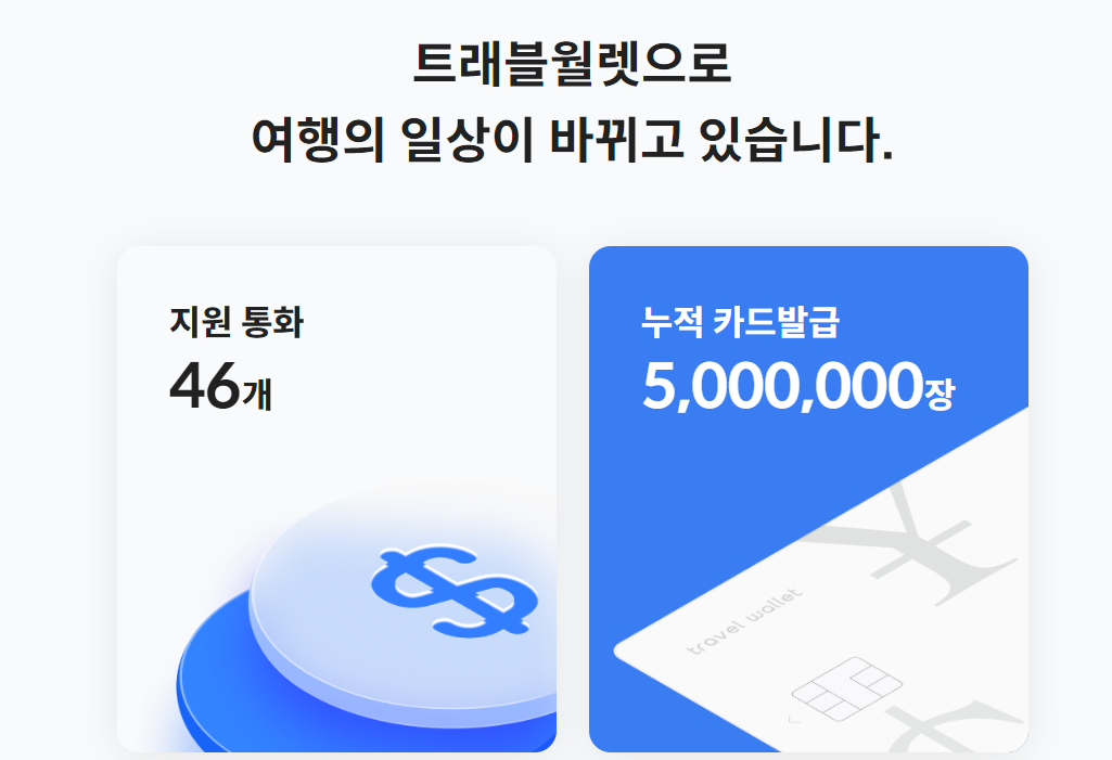 트래블월렛 카드 장점/단점