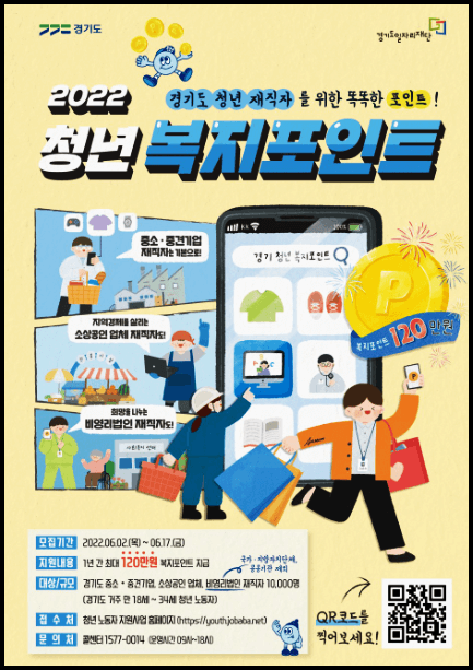  경기도 청년복지포인트 신청 방법 및 대상 등 총정리!
