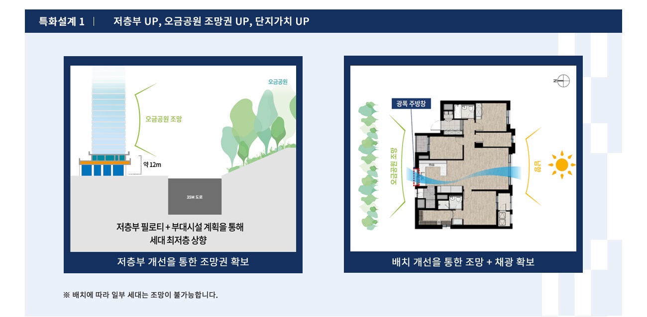 더샵송파루미스타임의공급-9