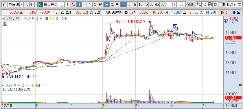 etc-image-5