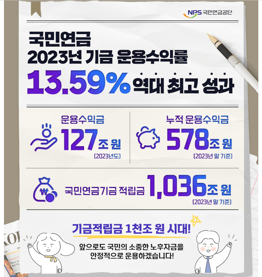 국민연금 납부액 조회 산정 계산 및 조기수령 연령 금액 알아보기