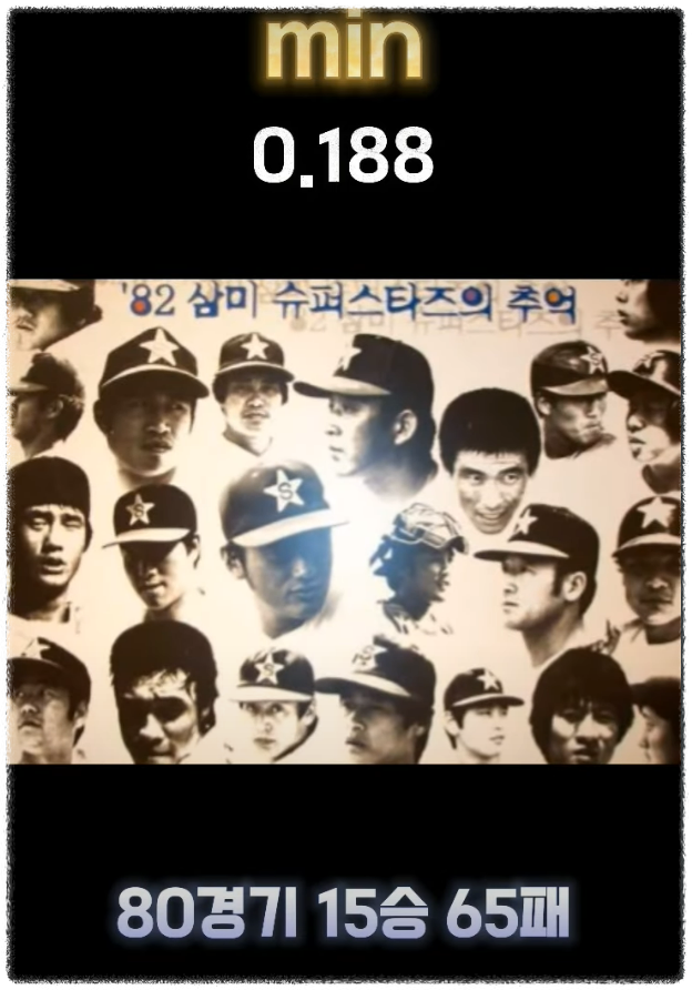 삼미슈퍼스타즈
1982년