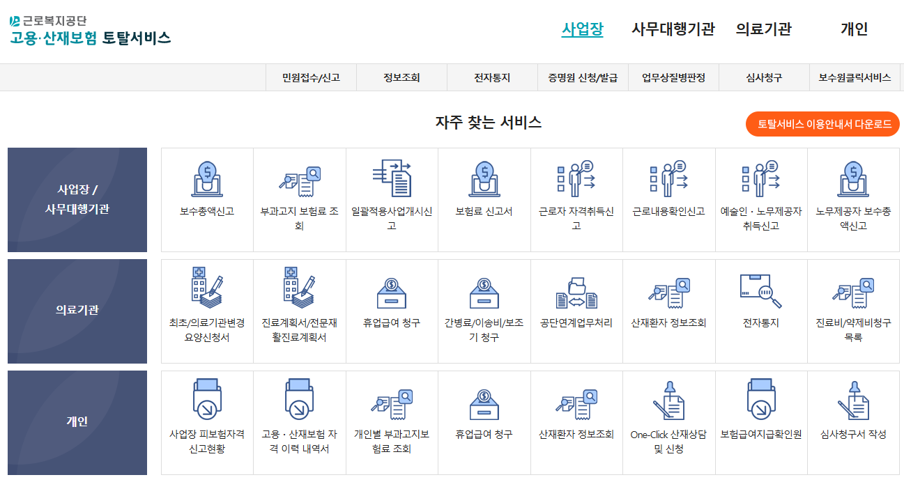 근로복지공단 고용 산재 토탈 서비스란? 초보자 가이드