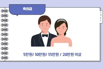 친구 아들 결혼 축의금 축하글_16