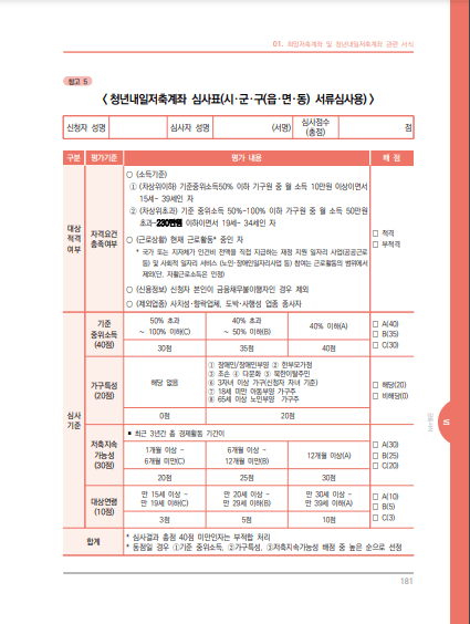  청년내일저축계좌 제출서류 발급방법 