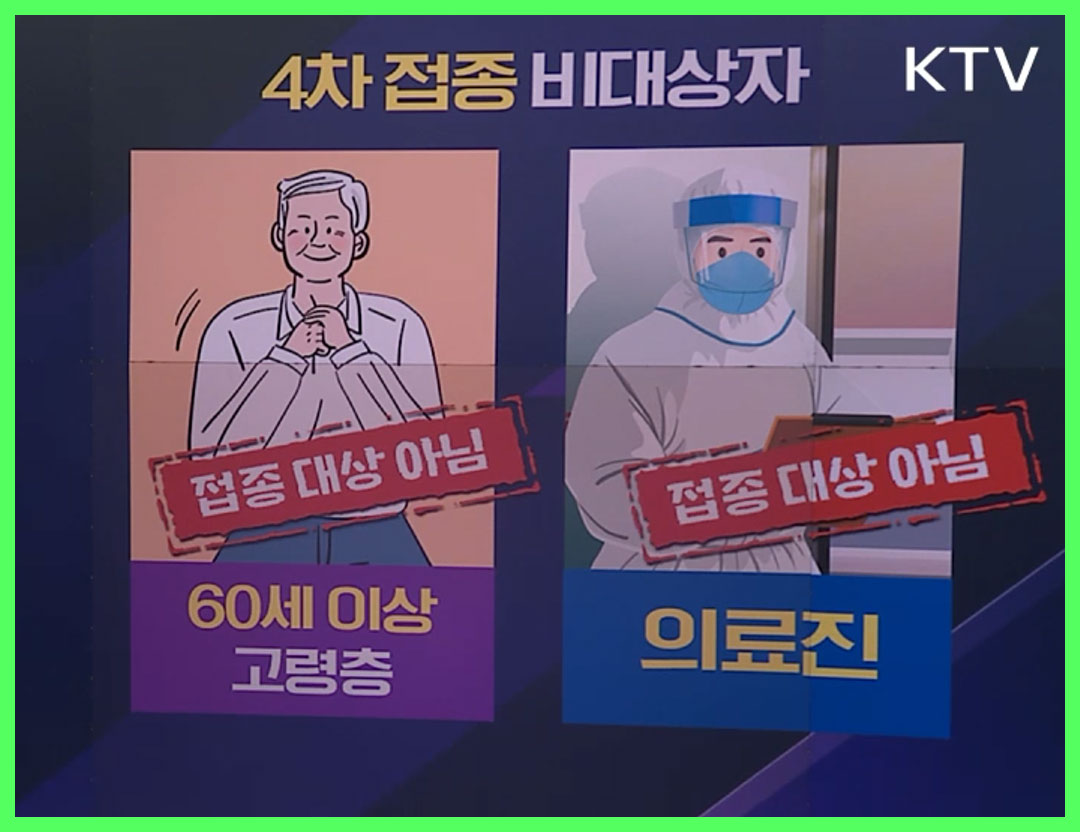 코로나_백신_4차_접종_대상자