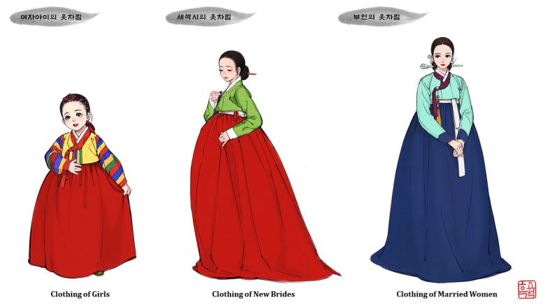  차별화된 웹디자인 솔루션으로 성공하는 비즈니스
