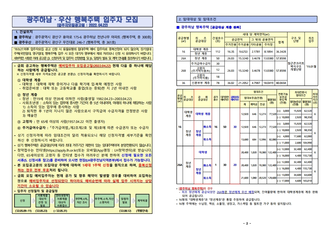  광주하남,우산 행복주택 예비입주자 모집 공고문