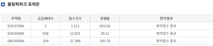 휘경자이디센시아-13