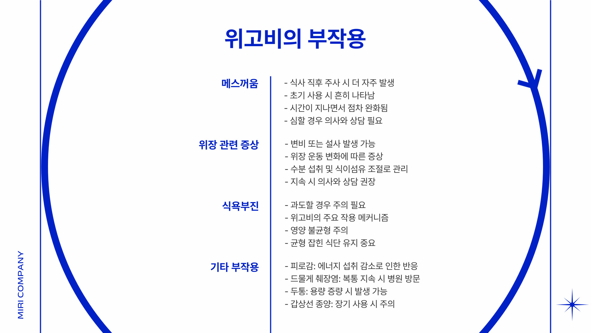 다이어트 주사 위고비