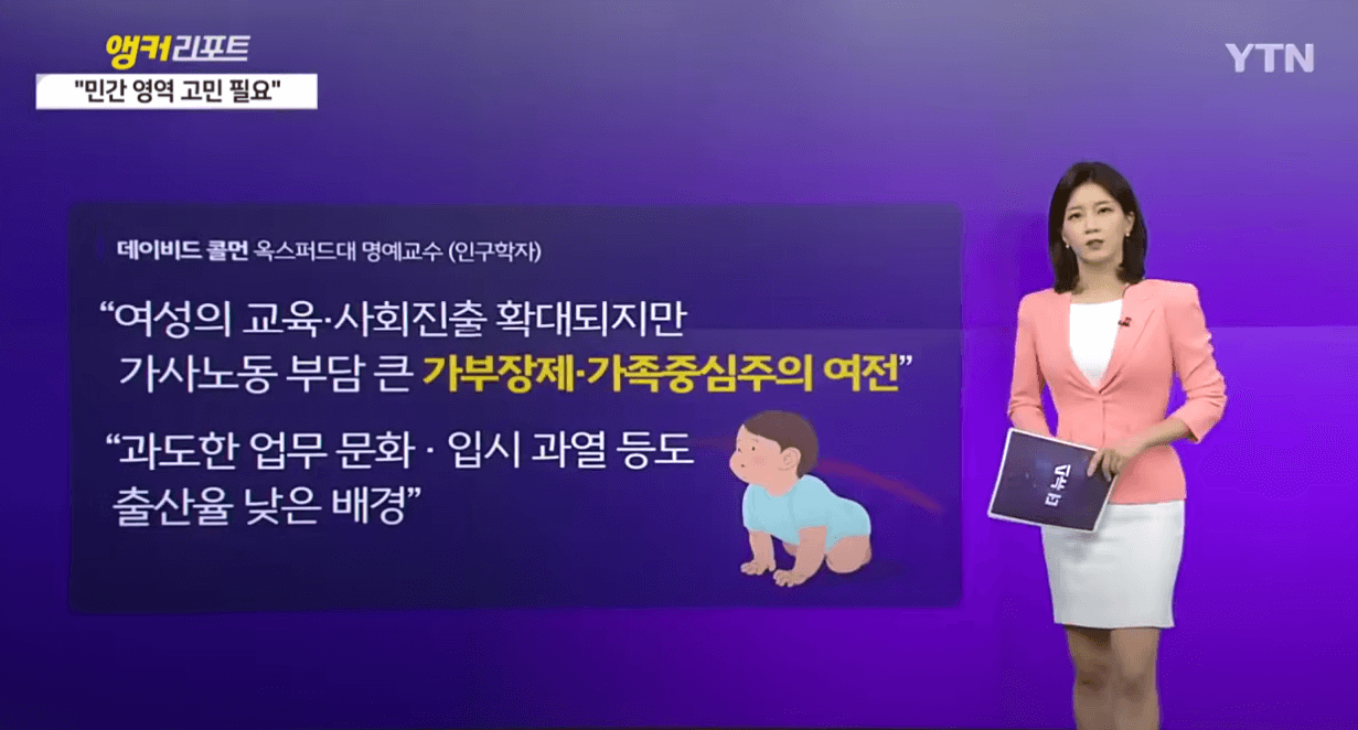 대한민국 출산율 하락 출산지원금