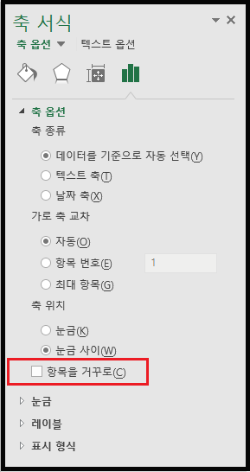 축 서식에서 항목을 거꾸로 적용하기