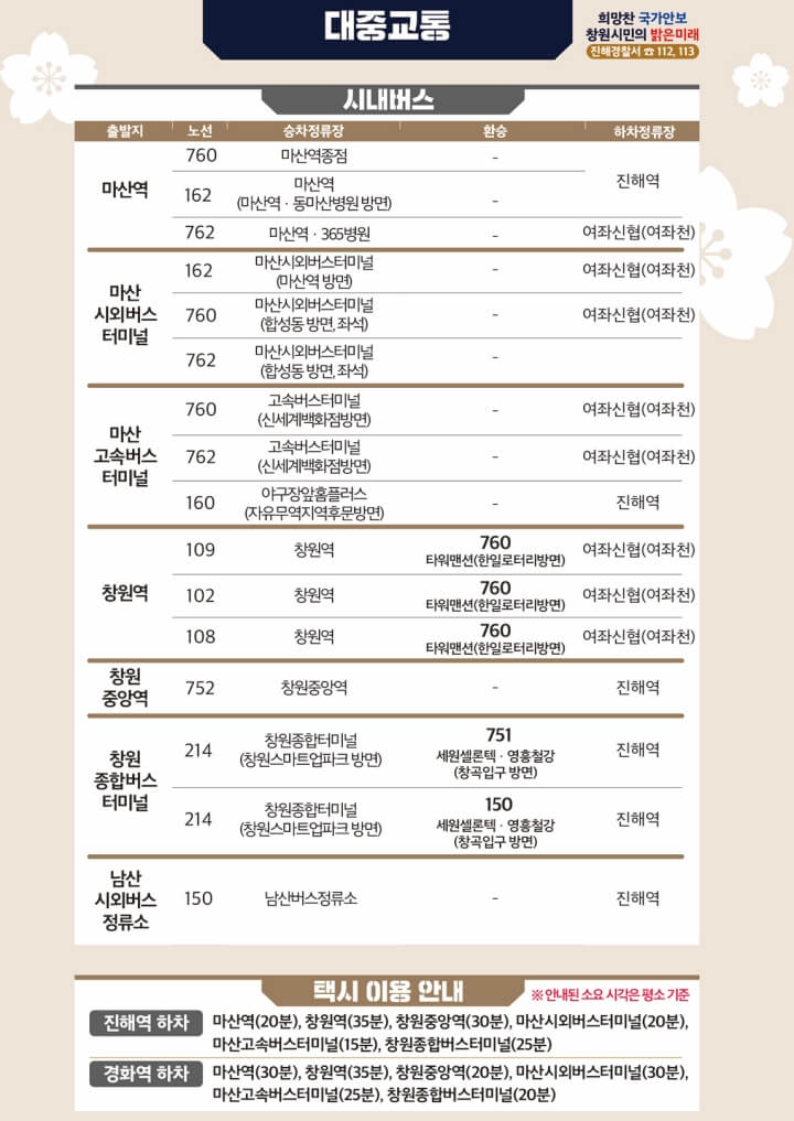 대중교통