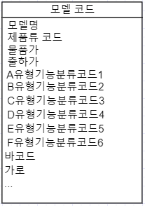 SQL study [21.08.14]