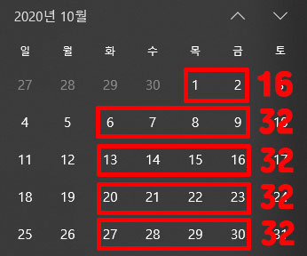  주휴수당 제대로 계산하는 방법(법정 휴게시간 적용)