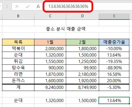 값만 붙여넣기 완료 화면