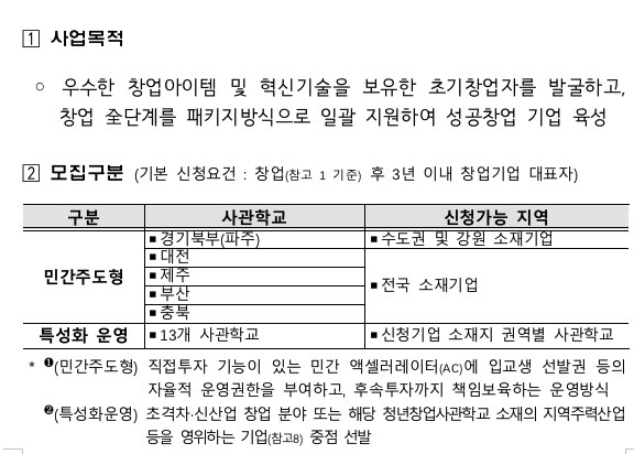  사업계획서 작성 (7)_청년창업사관학교