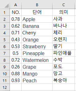 엑셀로 단어장만들기