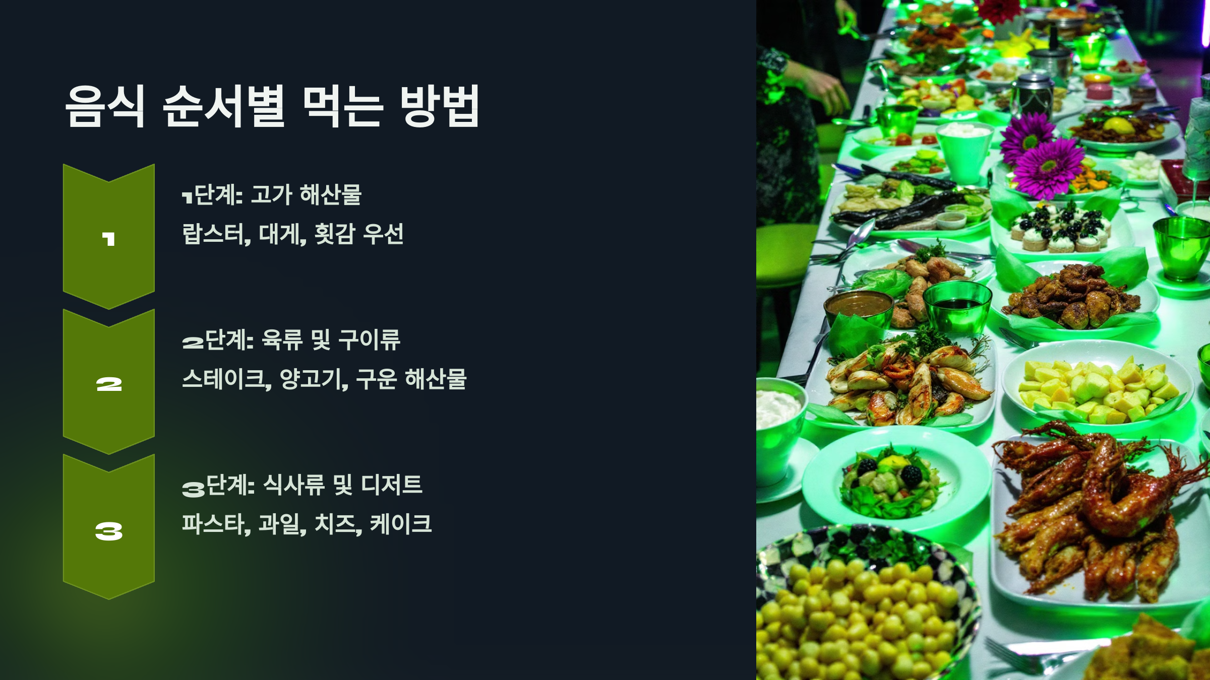 음식 순서별 먹는 방법을 소개하는 PPT 이미지