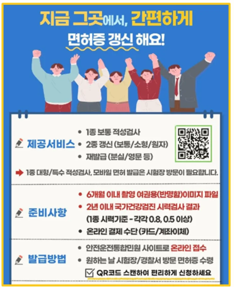 적성검사 준비물