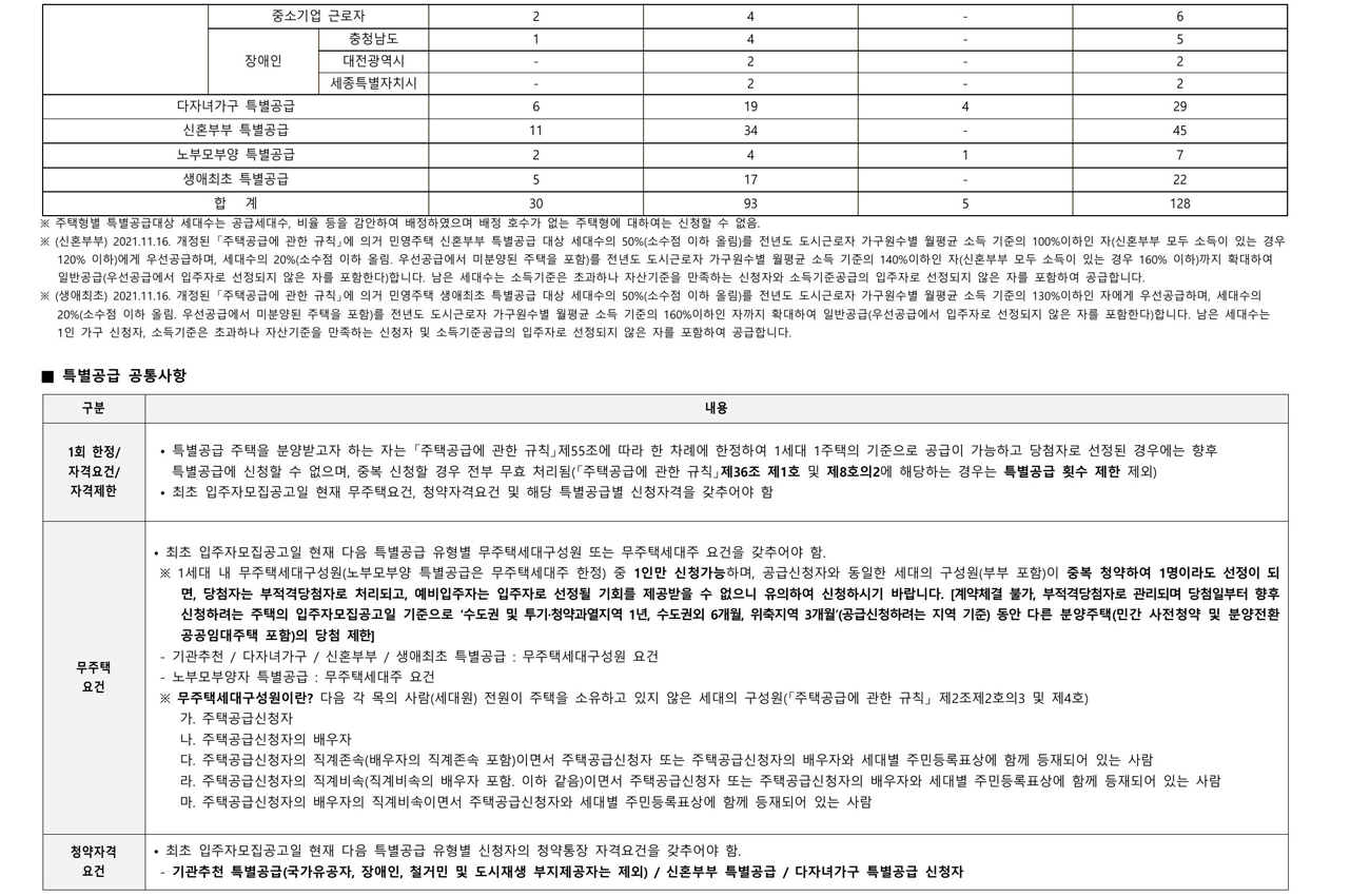 천안역경남아너스빌어반하이츠-20