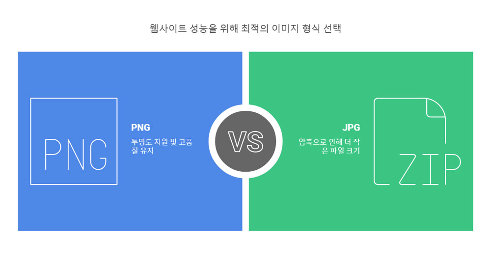 png jpg로 변환하는 이유