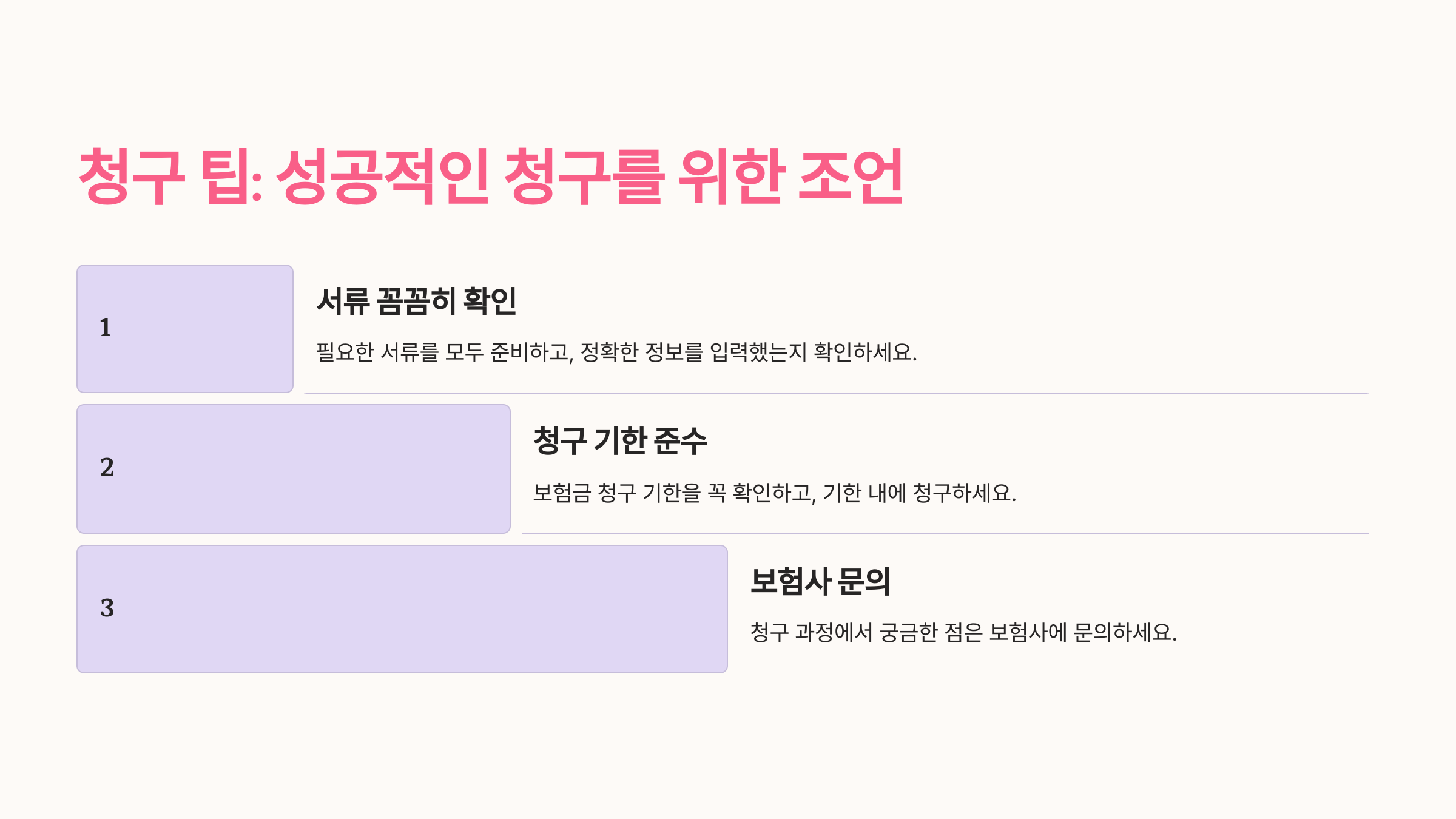 청구 팁과 유의사항