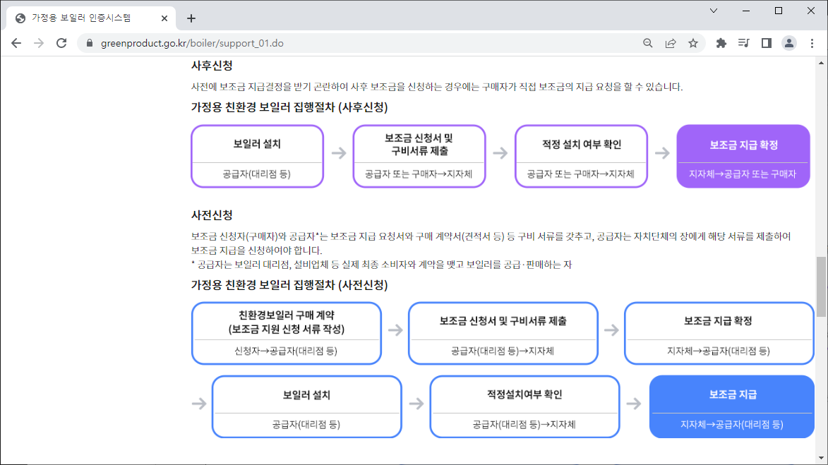 가정용-보일러-보조금-신청-환경표지-정보-페이지