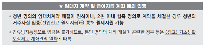 2024 청년월세지원 예외