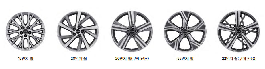 2025 제네시스 GV80 휠&amp;타이어