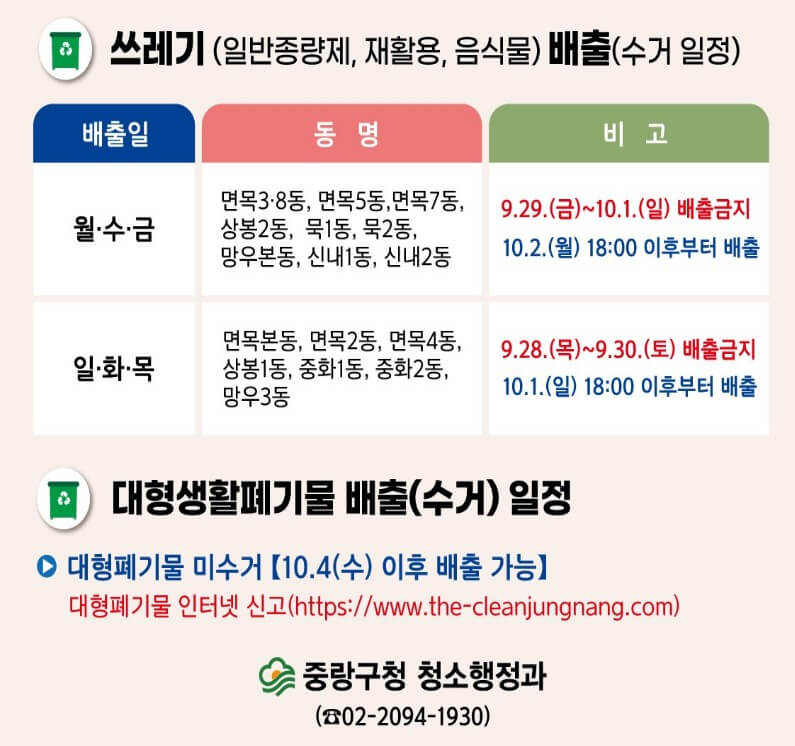 중랑구추석연휴쓰레기배출일