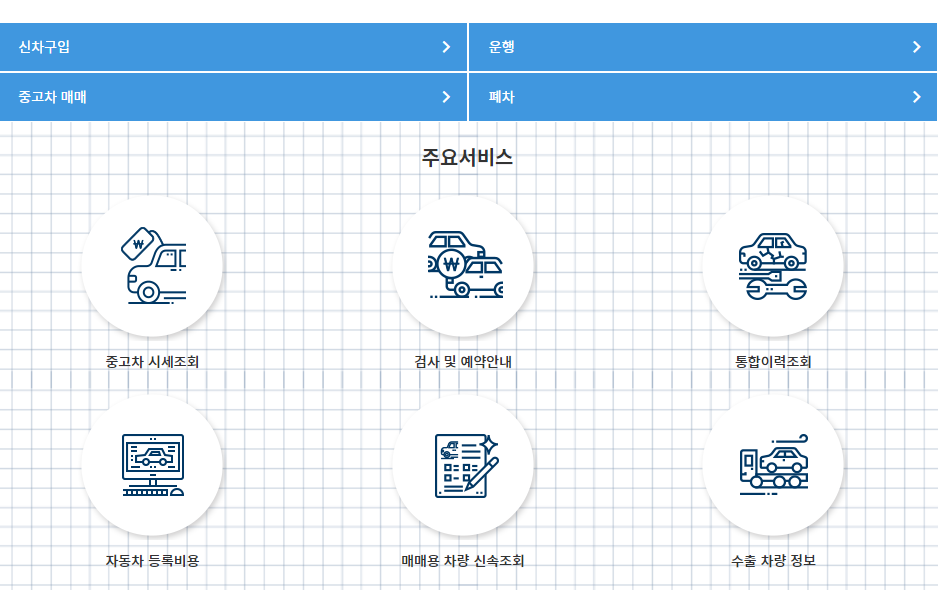  자동차 이력조회, 사고이력조회 조회방법 사이트 추천!