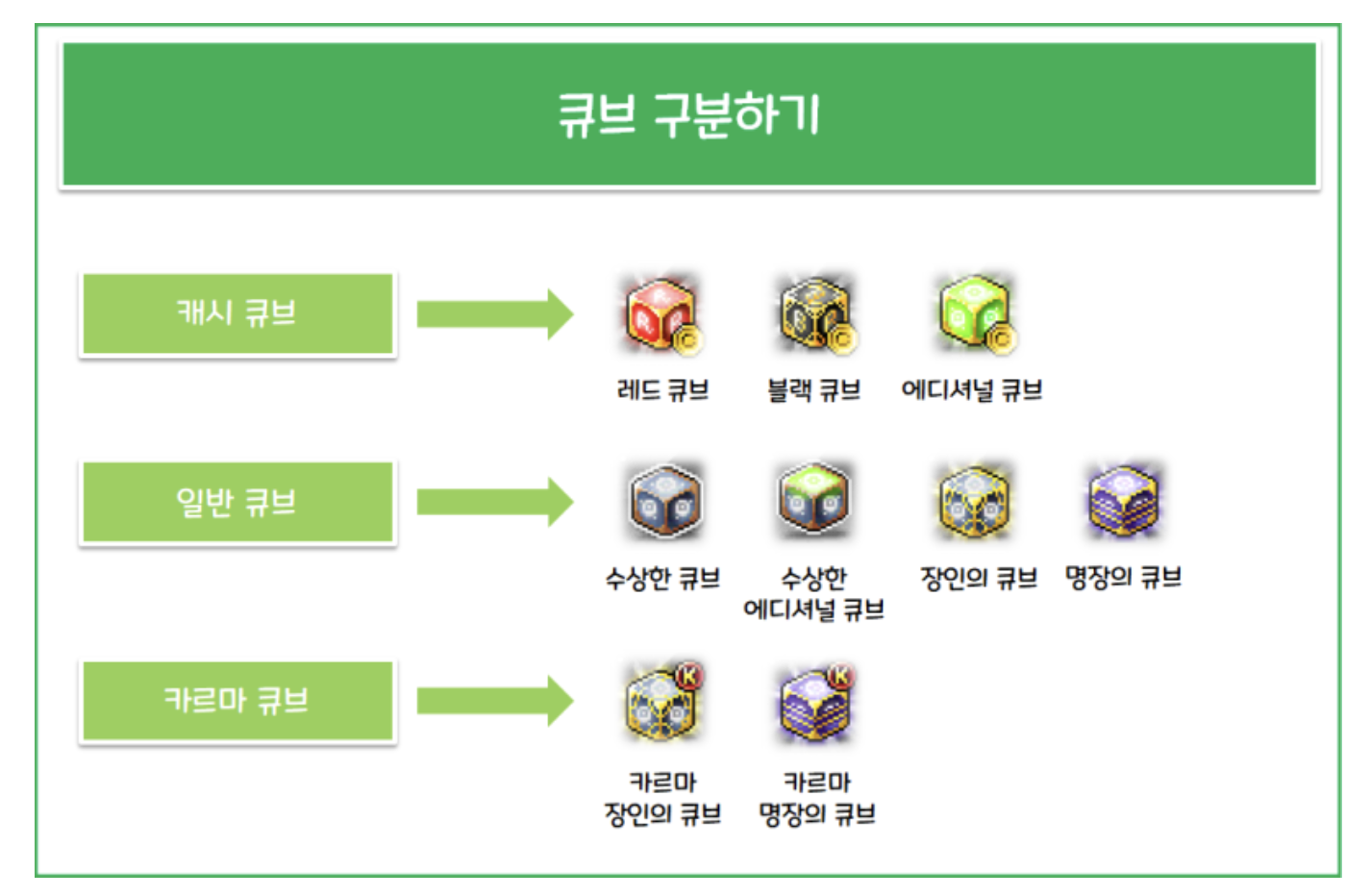 메이플 확률조작 116억 과징금 역대 최고 &#124; 강경준 상간남 피소 불륜 장신영 &#124; 비트코인 ETF 승인 가능성 &#124; 강지환 스태프 성폭행 42억